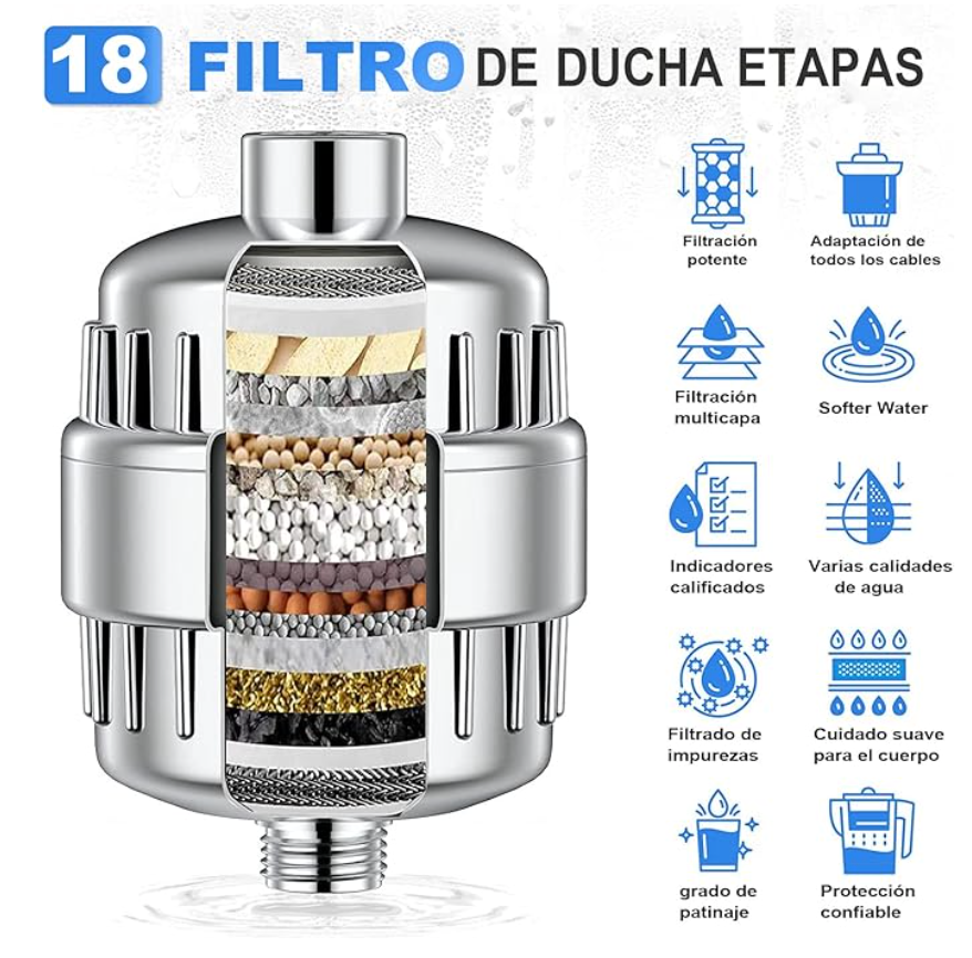 Filtro universal para regadera de 18 etapas