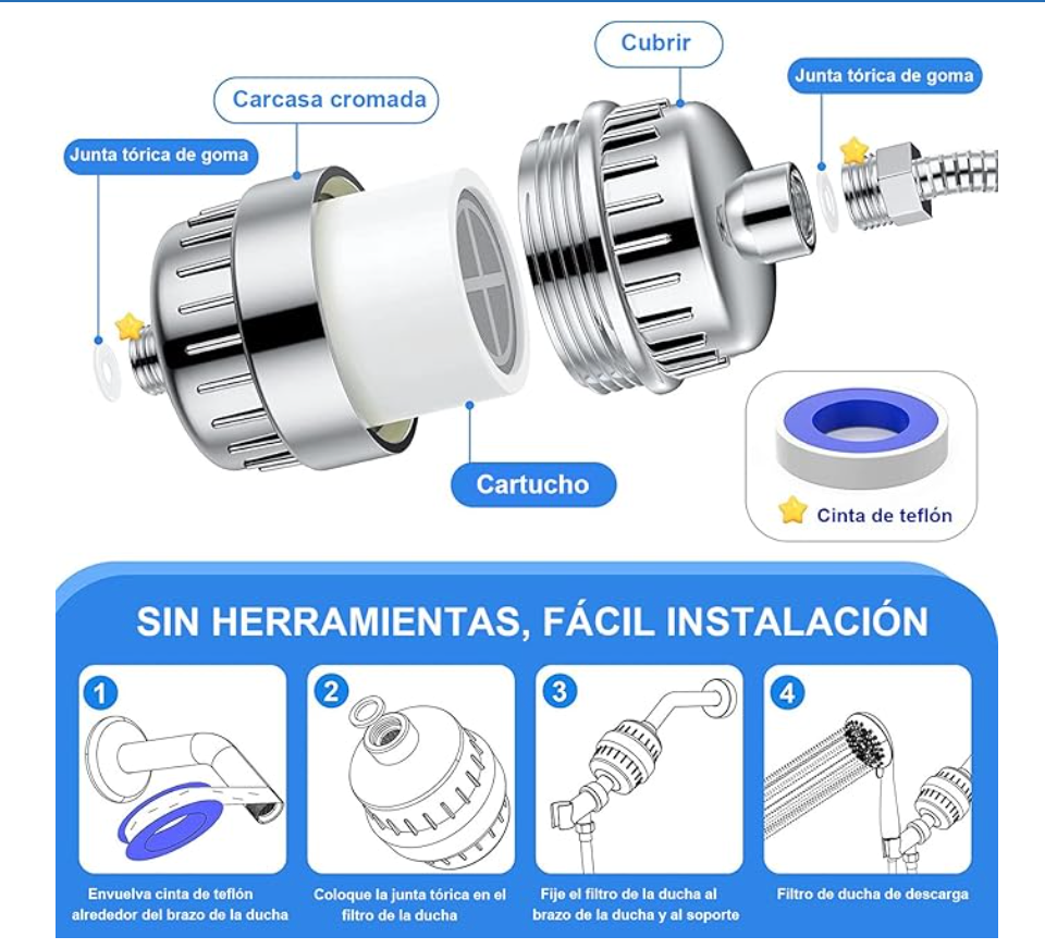 Filtro universal para regadera de 18 etapas