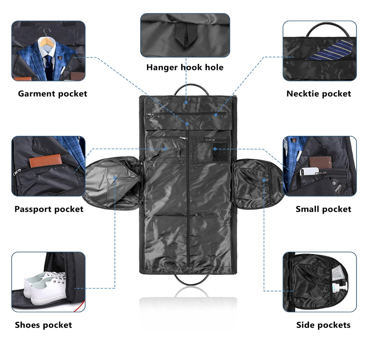Porta trajes que se convierte en bolsa