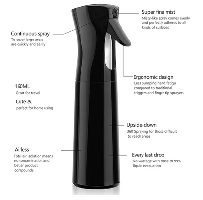 2 botellas pulverizantes de spray